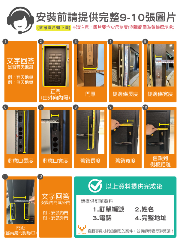 Loock 鹿客智慧指紋鎖 Classic 2X 開箱實測：美型、安全，支援智慧語音提醒與米家 App - 電腦王阿達