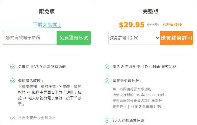 iPhone 整機備份、手機搬家、鈴聲製作工具：DearMob iPhone Manager 限時免費下載 - 電腦王阿達