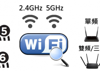 如何挑選無線分享器(路由器)呢? 淺談無線分享器通訊規格與選購須知