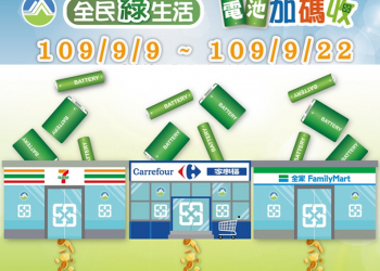 廢乾電池回收限時「0.5公斤11元」回饋!