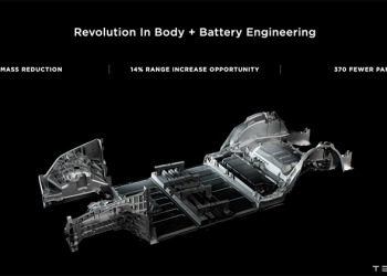 特斯拉電池日：量身打造 4680 電池，目標推出台幣 70 萬級距電動車