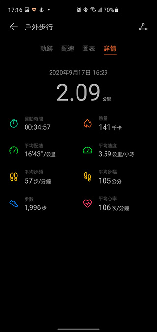 為年輕族群而生 HUAWEI WATCH FIT 開箱動手玩，運動教練、健康專員隨身相伴 - 電腦王阿達