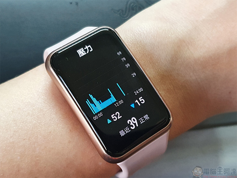 為年輕族群而生 HUAWEI WATCH FIT 開箱動手玩，運動教練、健康專員隨身相伴 - 電腦王阿達
