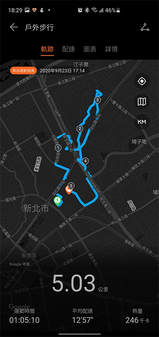 為年輕族群而生 HUAWEI WATCH FIT 開箱動手玩，運動教練、健康專員隨身相伴 - 電腦王阿達