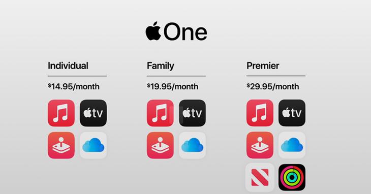 蘋果正式推出訂閱服務組合包「Apple One」，付一個金額就能使用全部 - 電腦王阿達