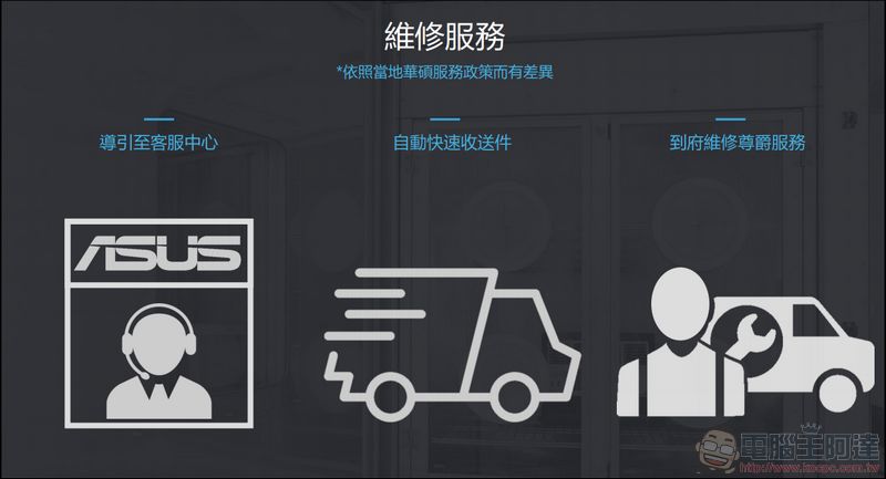 ASUS ExpertBook B9 (B9450) 軟體整合再升級 服務加值再深化 - 電腦王阿達