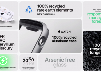 Apple 默默將 Apple Watch Series 6 鈦金屬錶殼、愛馬仕版取消附贈 5W USB 充電器，以致力於減少環境影響