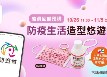 悠遊卡公司趕搭防疫風潮 開放悠遊付會員預購「防疫生活3D造型悠遊卡」