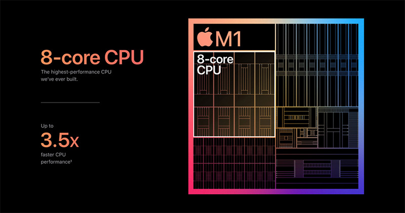 購機前必讀！M1 版 MacBook Pro 13 與 Intel 版 MacBook Pro 13 差異一文看懂 - 電腦王阿達