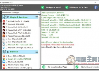 Patch My PC 提供一鍵安裝超過 300 個免費 Windows 實用軟體，並內建新版本檢查、移除等功能 - 電腦王阿達