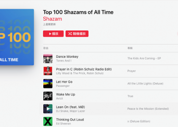 音樂詢問度誰最高 Shazam 最知道！百大音樂辨識金曲登陸 Apple Music