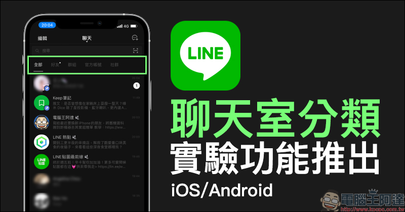 iOS 14 應用小技巧：「全螢幕」顯示來電聯絡人照片（設定教學） - 電腦王阿達