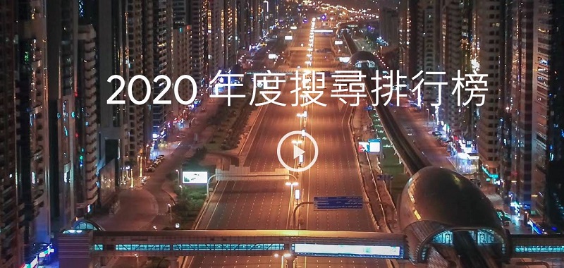 Google公布2020台灣搜尋排行榜 「威力彩開獎」名列竄升議題前茅 - 電腦王阿達 Google公布2020台灣搜尋排行榜 「威力彩開獎」名列竄升議題前茅 - 電腦王阿達