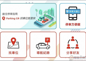 免費、免安裝、找車位就是快！超好用 Parking Go 找車位使用教學攻略 - 電腦王阿達