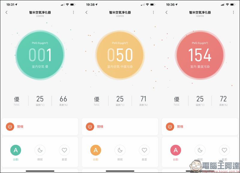 智米空氣清淨機開箱動手玩｜搭載 VOC 感測器、CADR 值 400 、支持隔空手勢操作，萬元內最強超值機種 - 電腦王阿達