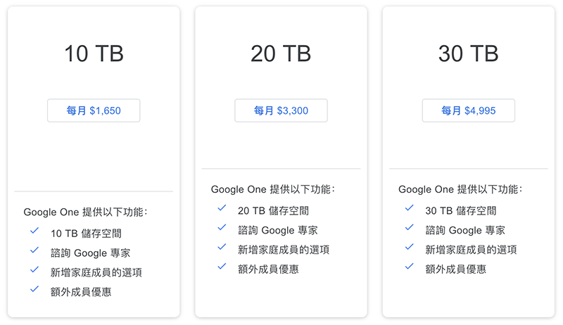 Google Drive 雲端硬碟無預警限縮檔案數量上限，即使還有剩容量也依然無法上傳檔案 - 電腦王阿達