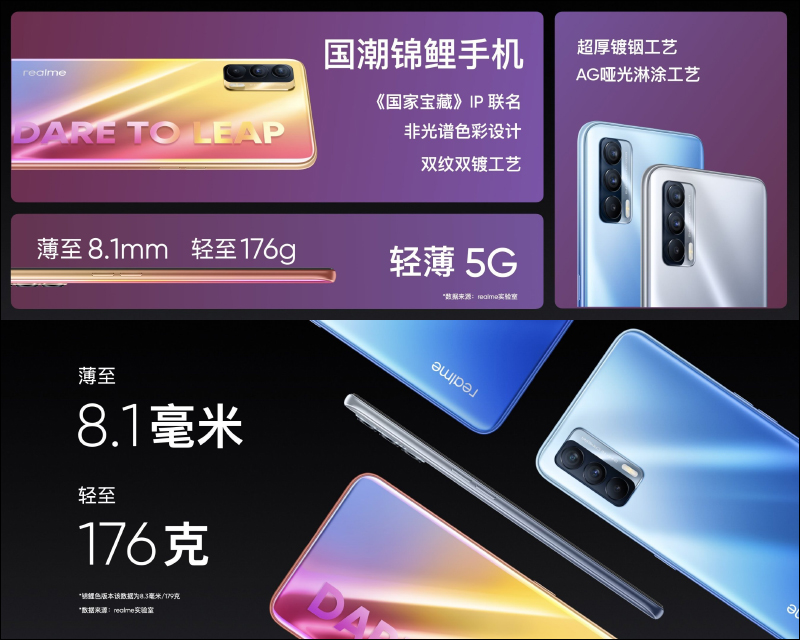 realme V15 正式發表：176 克輕盈重量、50W 智慧閃充並標配 65W 閃充充電器，售價僅約 6,450 元起 - 電腦王阿達