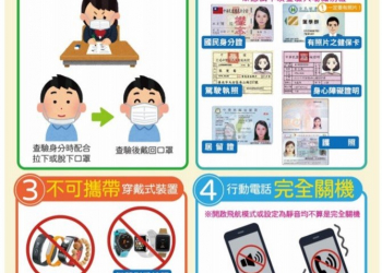 110學年度大學學科能力測驗考生應考注意事項