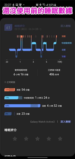 歐歐睏助眠燈開箱、試用，用動態助眠光科技讓你一夜好眠有元氣 - 電腦王阿達