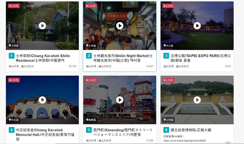 過年出遊前先查查 「台北旅遊警示燈號」、「春節園區遊客量狀況」提供人潮參考 - 電腦王阿達 過年出遊前先查查 「台北旅遊警示燈號」、「春節園區遊客量狀況」提供人潮參考 - 電腦王阿達