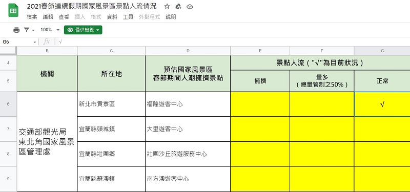 過年出遊前先查查 「台北旅遊警示燈號」、「春節園區遊客量狀況」提供人潮參考 - 電腦王阿達 過年出遊前先查查 「台北旅遊警示燈號」、「春節園區遊客量狀況」提供人潮參考 - 電腦王阿達