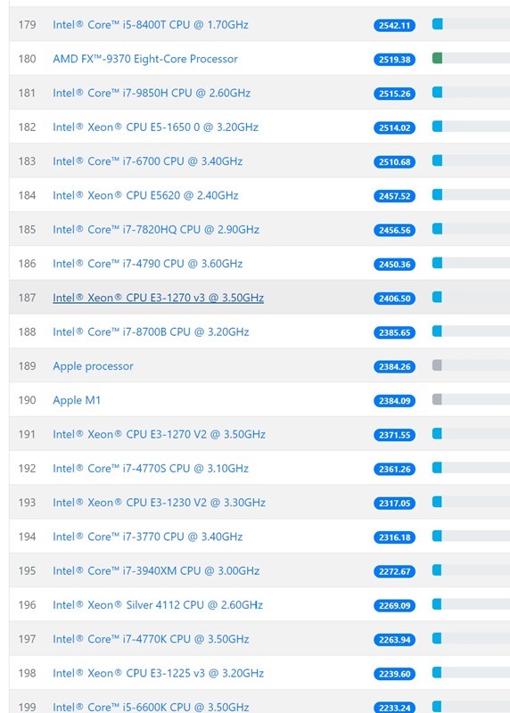 apple_m1_mining_monero