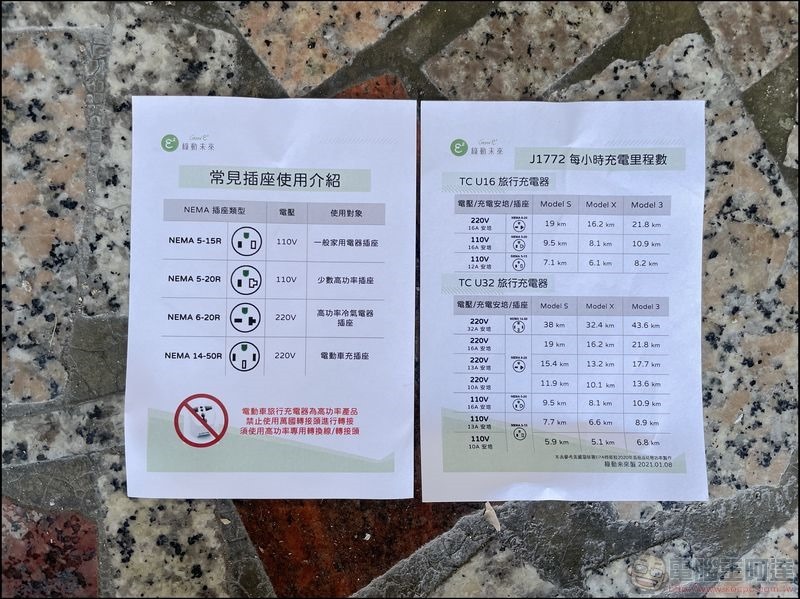 特斯拉原廠旅充vs副廠旅充 - 4
