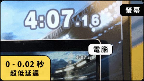 GENKI ShadowCast 影音傳輸棒開箱，筆電秒變Switch、PS5、XBOX螢幕 - 電腦王阿達