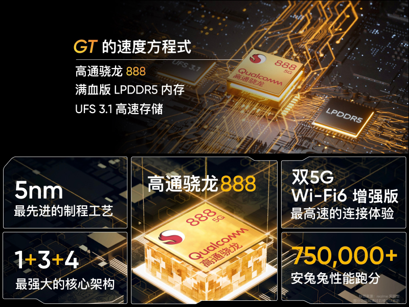 realme GT 性能旗艦正式發表：高通 S888 、 120Hz SuperAMOLED 螢幕、65W 智慧閃充售價僅約 12,050 元起，預告天璣 1200 處理器 GT Neo 近期登場 - 電腦王阿達