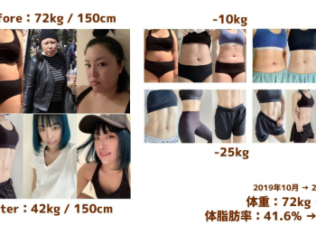 一年減重30公斤！日本推主用《健身環大冒險》成功減重