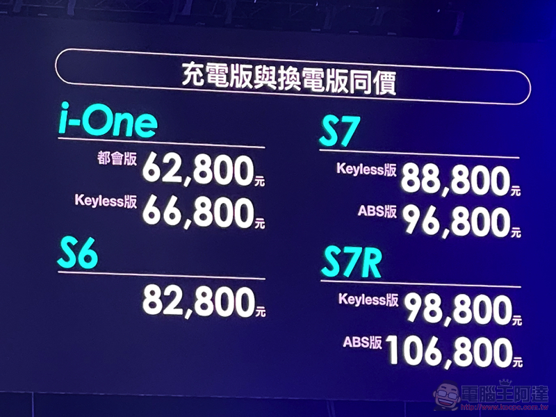 光陽換電「運動街跑」ionex S7 確認 6 月開賣，重申年底 1,500 座換電站目標 - 電腦王阿達