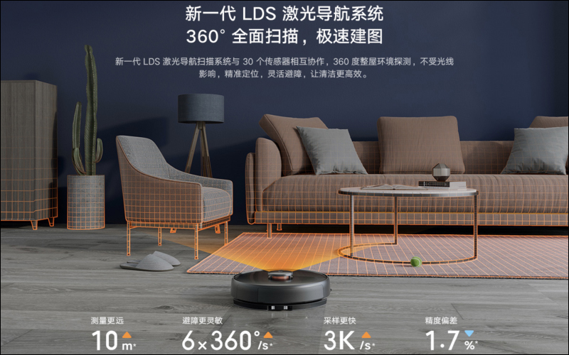 小米針對全新智慧家庭，迎來「米家掃拖機器人 Pro」等多款智慧生活好物！ - 電腦王阿達
