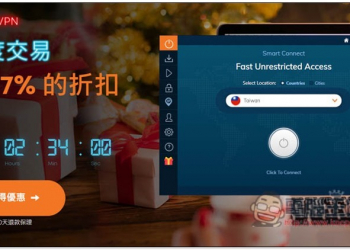 讀者專屬！87% 折扣再打 20%，知名 VPN 超低入手價，還送 2TB 雲端空間 - 電腦王阿達
