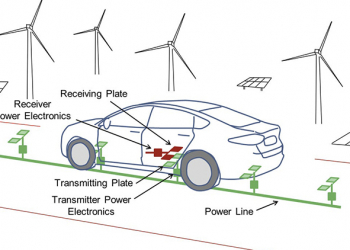 邊開邊充的無線充電高速公路「車道」，可以解決里程焦慮問題嗎？