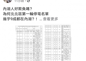 為何今年分區輪流停電都是C組與D組?