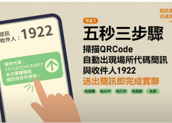 行政院推出「簡訊實聯制」系統 掃碼、按連結、送出簡單五秒三步驟