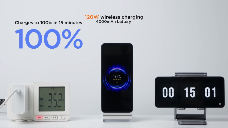 小米展示「魔改版」小米 11 Pro ：200W 有線快充可在 8 分鐘充滿 100%、120W 無線快充也只需 15 分鐘即充滿 - 電腦王阿達