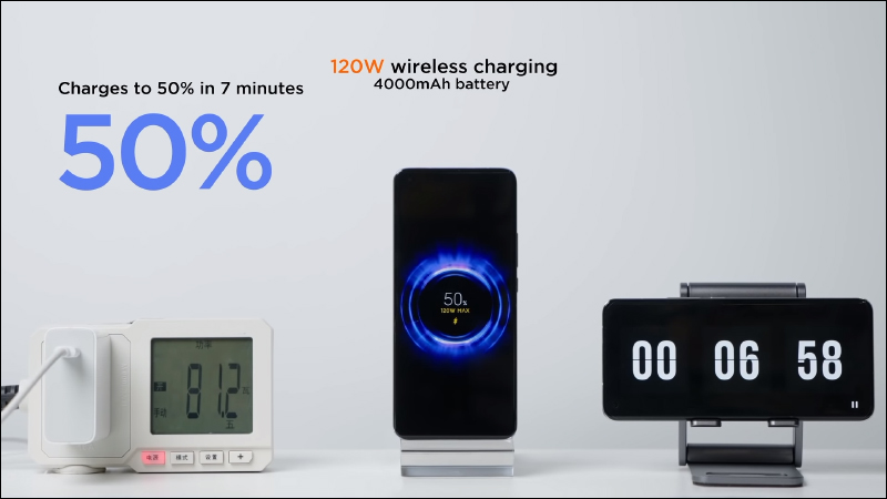 小米展示「魔改版」小米 11 Pro ：200W 有線快充可在 8 分鐘充滿 100%、120W 無線快充也只需 15 分鐘即充滿 - 電腦王阿達