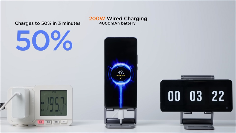 小米展示「魔改版」小米 11 Pro ：200W 有線快充可在 8 分鐘充滿 100%、120W 無線快充也只需 15 分鐘即充滿 - 電腦王阿達