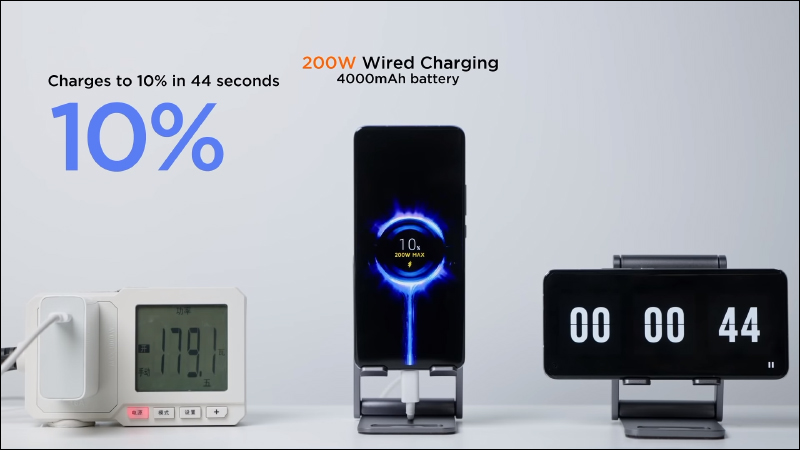 小米展示「魔改版」小米 11 Pro ：200W 有線快充可在 8 分鐘充滿 100%、120W 無線快充也只需 15 分鐘即充滿 - 電腦王阿達