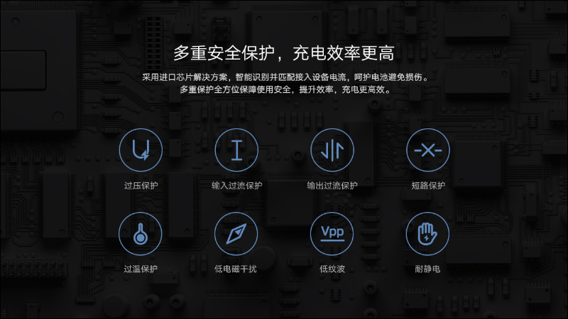 小米 GaN 充電器 65W（1A1C）推出：升級可摺疊插頭、Type-C+A 雙口輸出 - 電腦王阿達