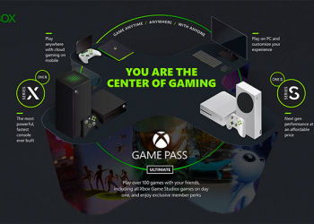 微軟宣布自家正在開發電視專用 Xbox 應用程式與專用遊戲串流設備