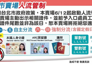 量販賣場加入人流管制 部分賣場假日推出身分證強制分流