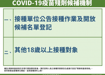 COVID-19疫苗殘劑開放18歲以上成人預約候補 地方政府陸續做出回應