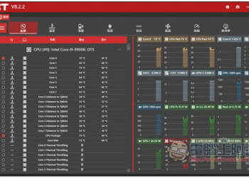 OCCT 一款提供 PC 硬體資訊、系統監控、穩定性測試功能的免費軟體 - 電腦王阿達