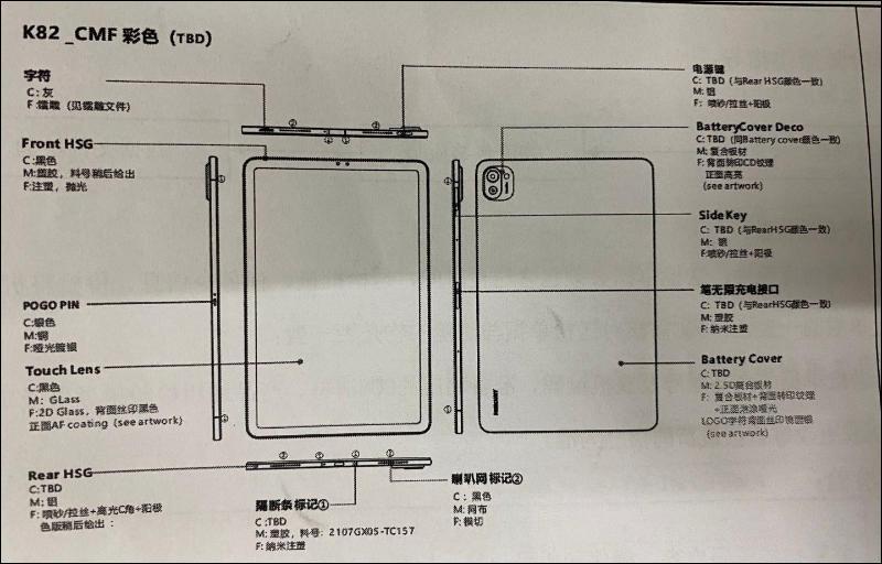 疑似小米平板 5 CMF 示意圖曝光！配備磁吸無線充電手寫筆和四揚聲器 - 電腦王阿達
