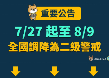 7月27日起調降疫情警戒標準至第二級 中央公布通案性原則