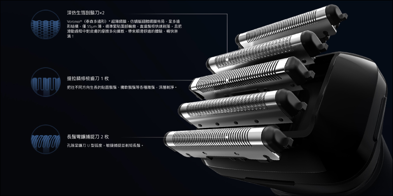 小米電動刮鬍刀 五刀頭 將 8/17 在台開賣：萬向全方位浮動刀頭、全機 IPX7 防水、續航達 90 分鐘，售價 2,295 元 - 電腦王阿達