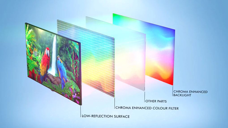 SHARP AQUOS THE SCENES 8K 電視在台推出，真 8K 綻放超真實視野 - 電腦王阿達