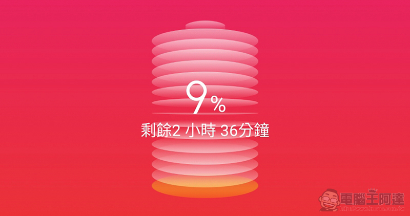 T-Pen 手寫筆導入！TCL TAB 10s 最強 CP 值遠距學習／追劇平板利器使用體驗（評測 評價 動手玩） - 電腦王阿達